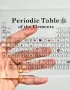Periodic-Table-with-Real-Elements-PERIODIC-TABLE-OF-ELEMENTS-COLLECTOR-S-EDITION-Acrylic-Periodic-Table-Glass